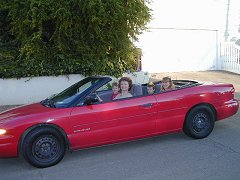 In the convertable